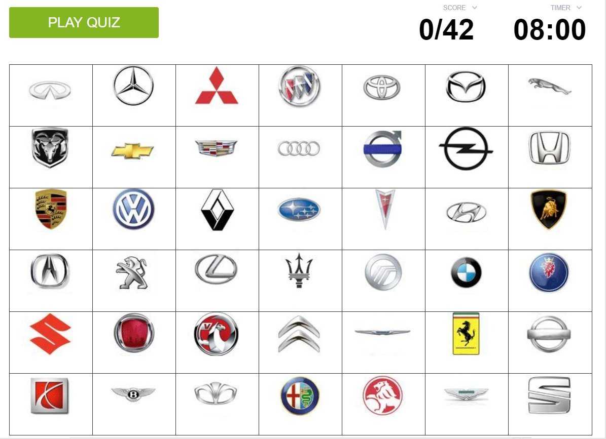 Что означают автомобильные логотипы
