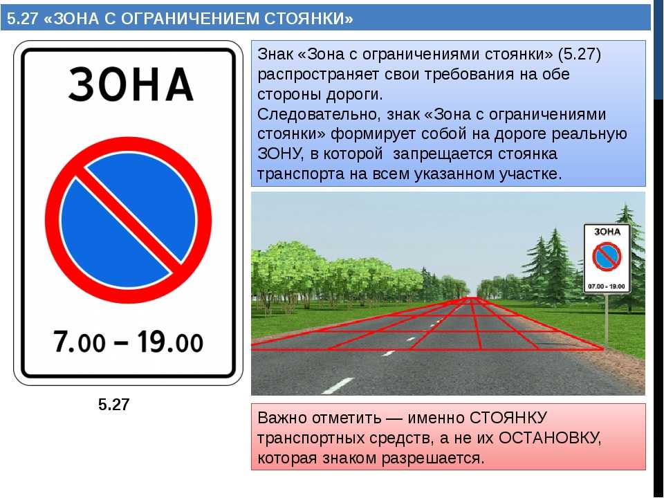 Остановка и стоянка запрещена зона действия с картинками