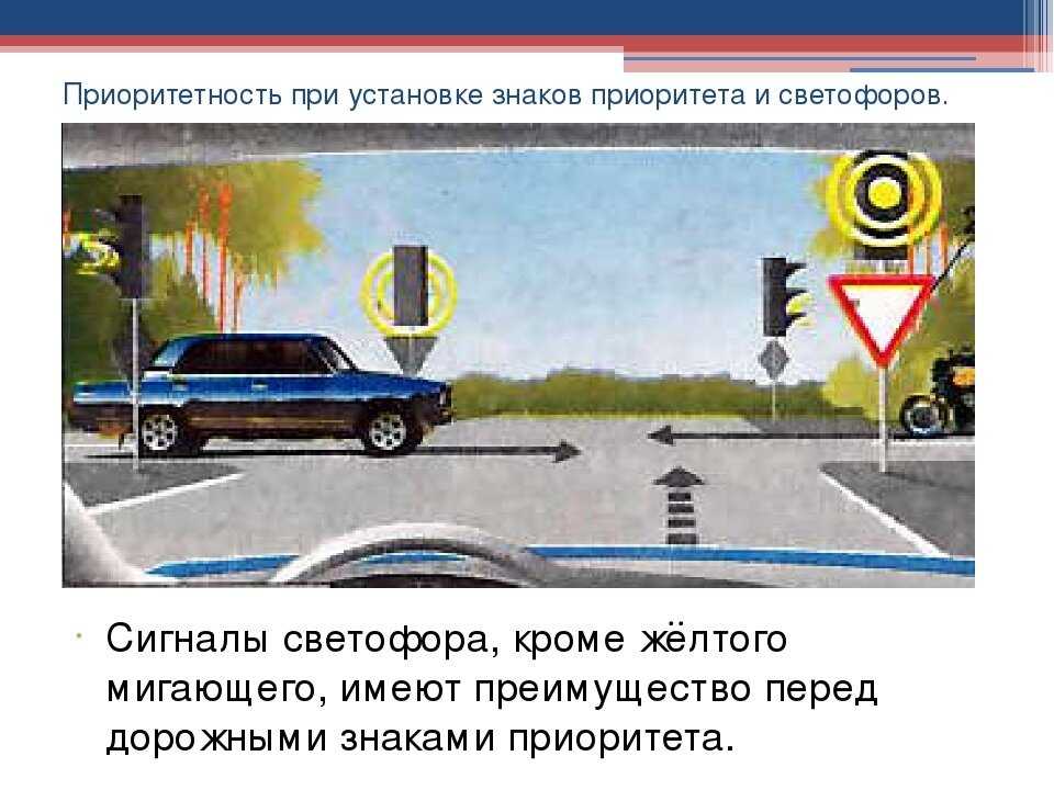 Значение сигналов светофора противоречат требованиям дорожных знаков. Сигнал светофора отменяет знаки приоритета. ПДД светофор и знаки приоритета. Знак приоритета свитафор. Приоритет светофор дорожный знак.