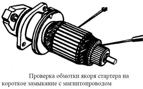 Проверка обмоток стартера на возможность возникновения межвиткового замыкания