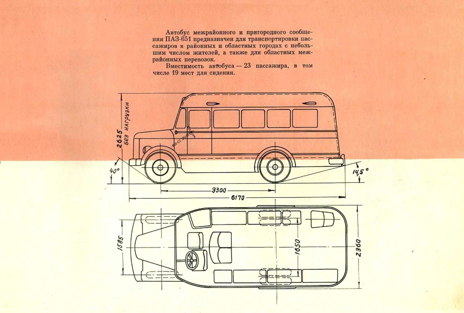 Общественный извозчик. пассажирский транспорт 1941-1968 гг(часть 2)
