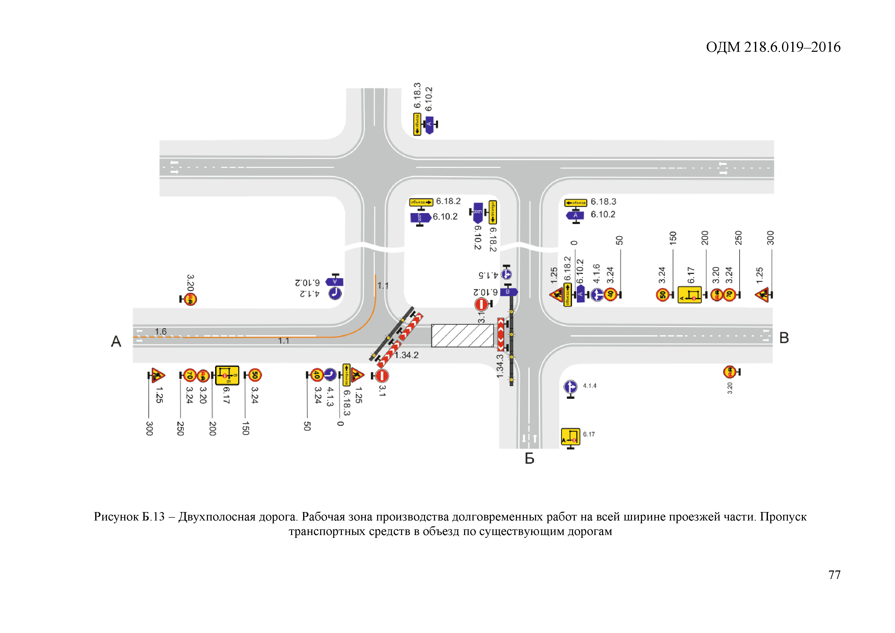 Организация дорожного движения работа