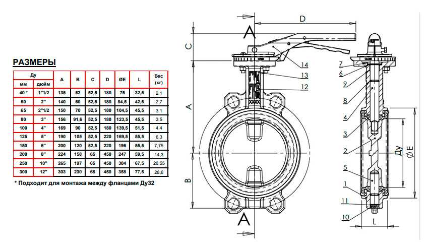 Задвижка ду 80 размеры фланцев чертеж