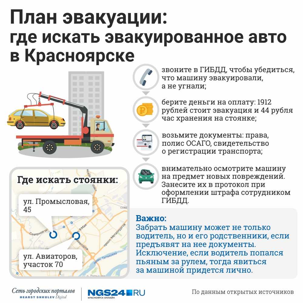 Куда эвакуировали машину в московской области. Эвакуировали машину что делать. Куда звонить при эвакуации автомобиля. Куда звонить если эвакуировали машину. Куда позвонить если эвакуировали машину.