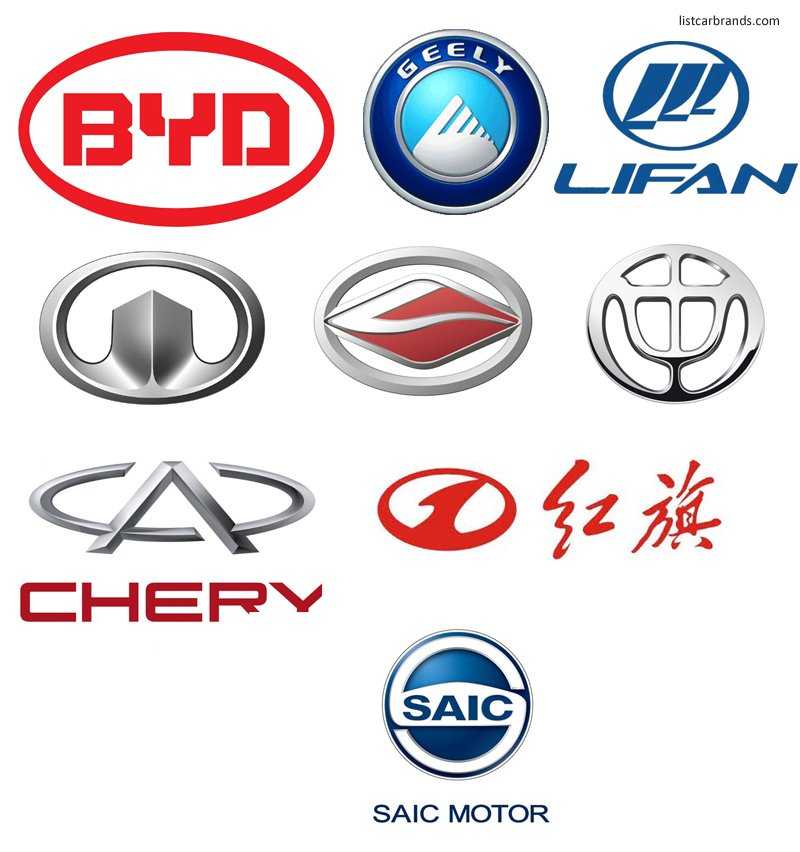 Автомобильные значки китайских авто фото и название