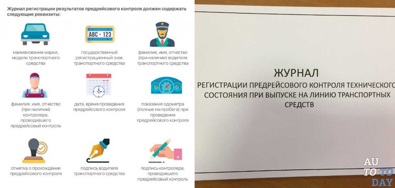 Как научиться водить машину самостоятельно с нуля: мужчинам и женщинам, механику и автомат