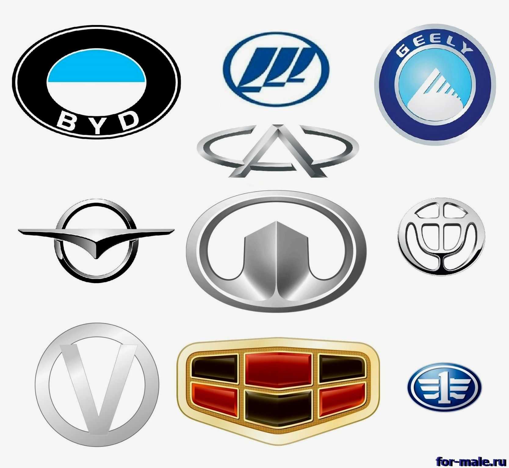 Марки китайских автомобилей продаваемых в россии со значками фото с названиями