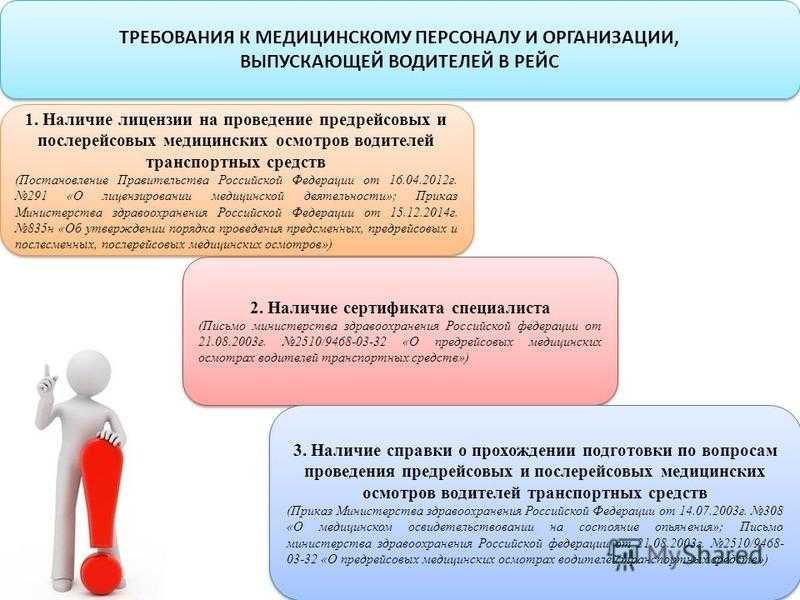 Предрейсовый технический осмотр: порядок прохождения и ответственность за не проведение