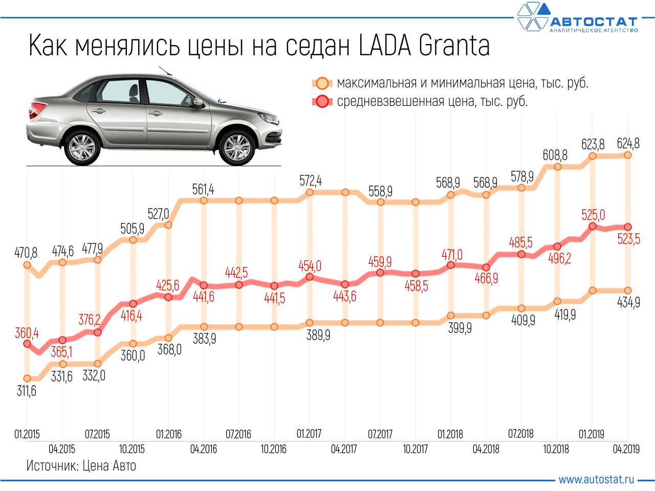 Товарные ниши 2022: каких товаров в россии может стать меньше и почему