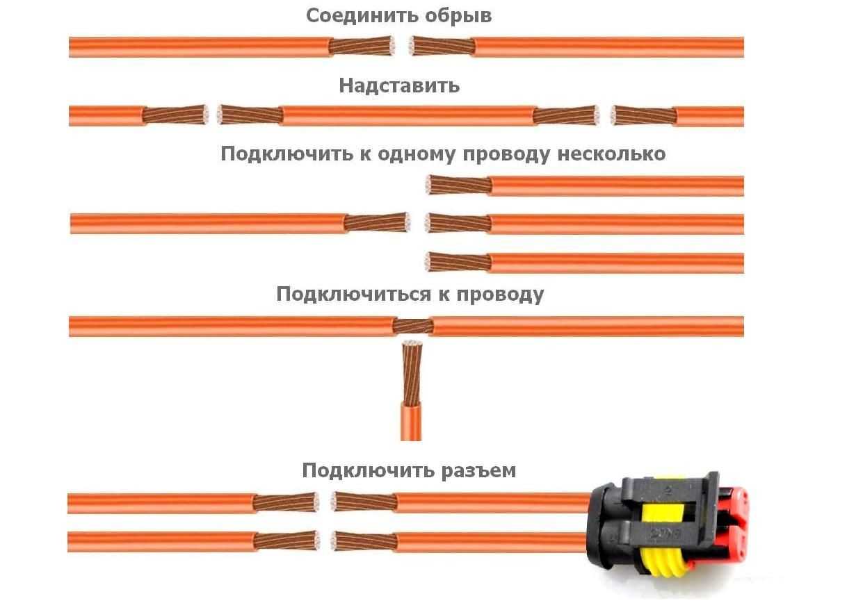 Паяльник можно применять только для соединения силового кабеля Если речь идет о маленьких проводках с невысоким напряжением, лучше использовать метод скрутки