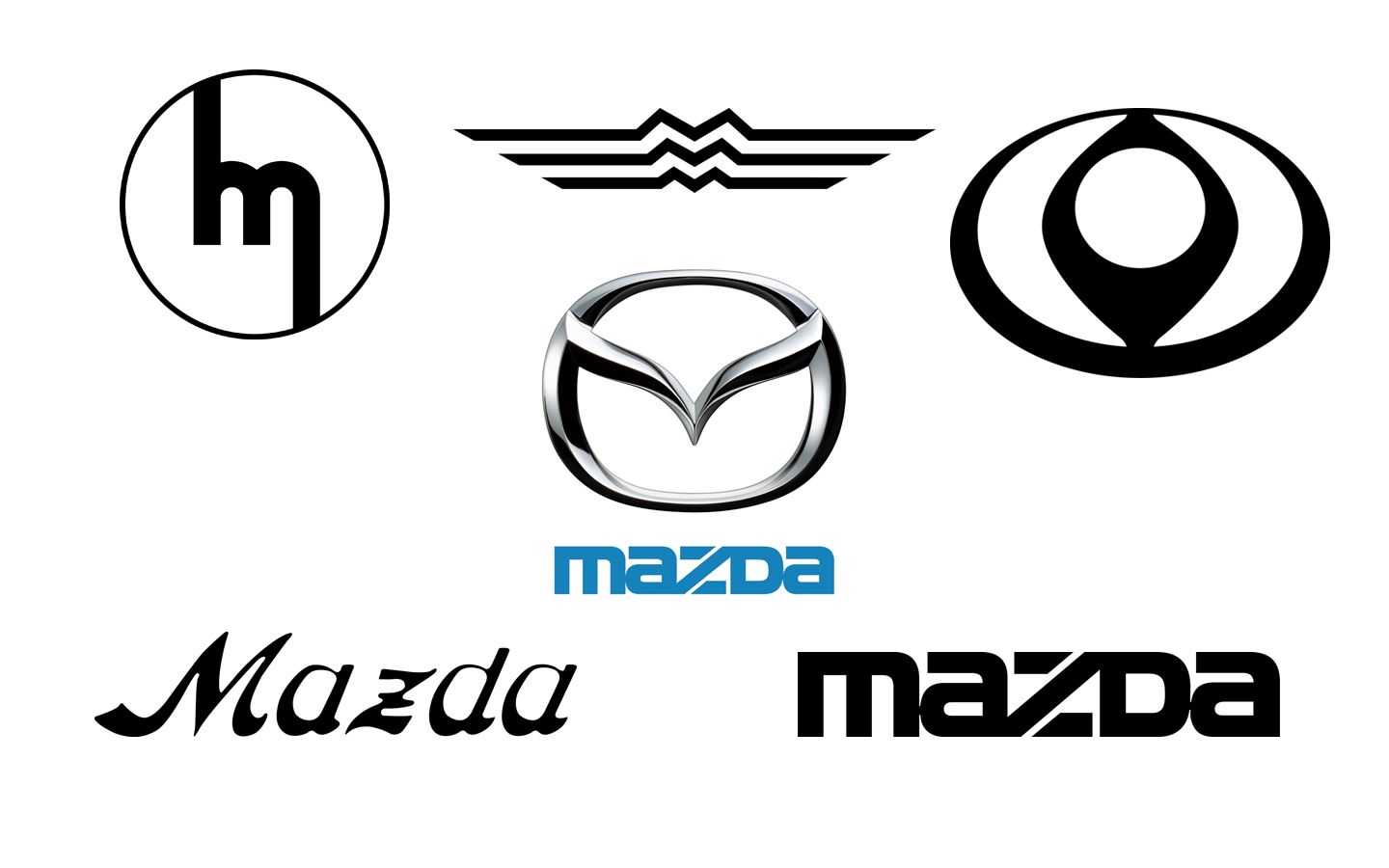 Логотип мазда - что означает, расшифровка знака, вся история mazda