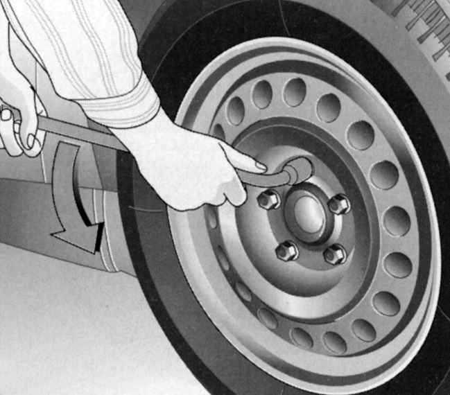 Автозапчасти ✪ как правильно ставить колеса на машину, в какую сторону откручивать колесо, как снимать