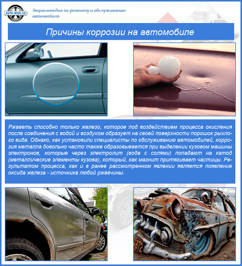 Тюнинг советских отечественных автомобилей ссср: примеры и фото | авточас