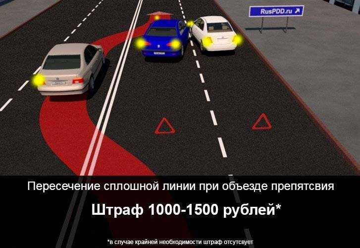 Что означает желтая полоса на дороге в россии