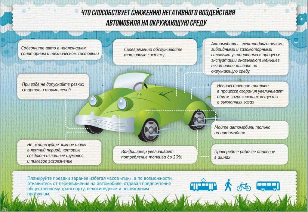 Как узнать экологический класс автомобиля по таблице, марке, модели | авточас