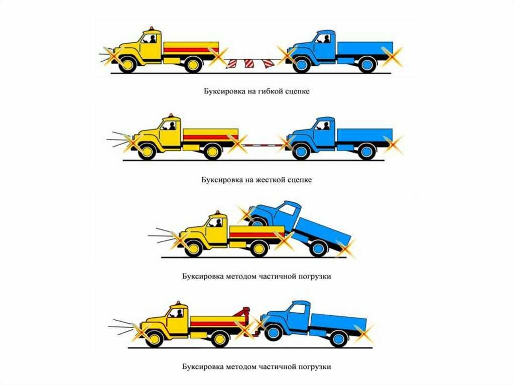 Буксировки грузового и легкового автомобиля: правила 2022 года, гибкая и жесткая сцепка