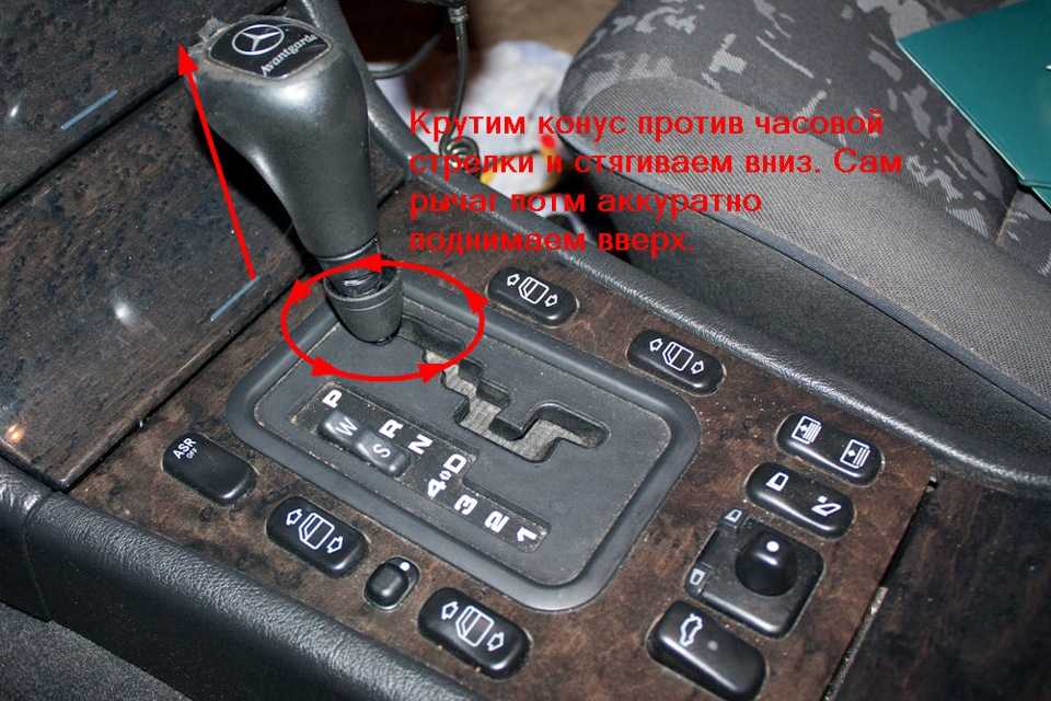 Универсальный водительский язык жестов и сигналов