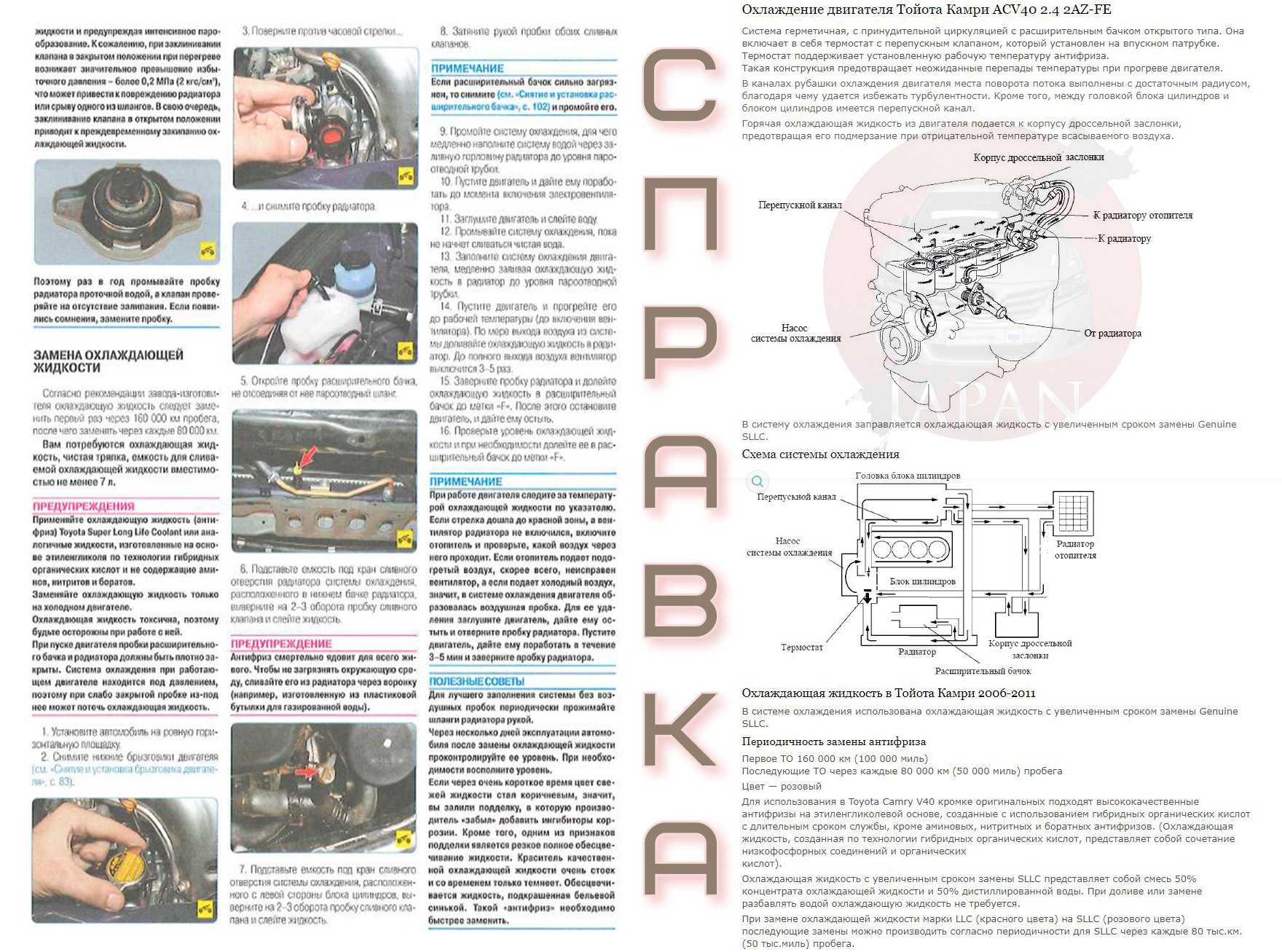Двигатели toyota rav4: особенности и различия